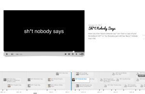The short-lived Youtube video fad "Sh*t (insert adjective) People Say" is organized chronologically using Timeline JS.